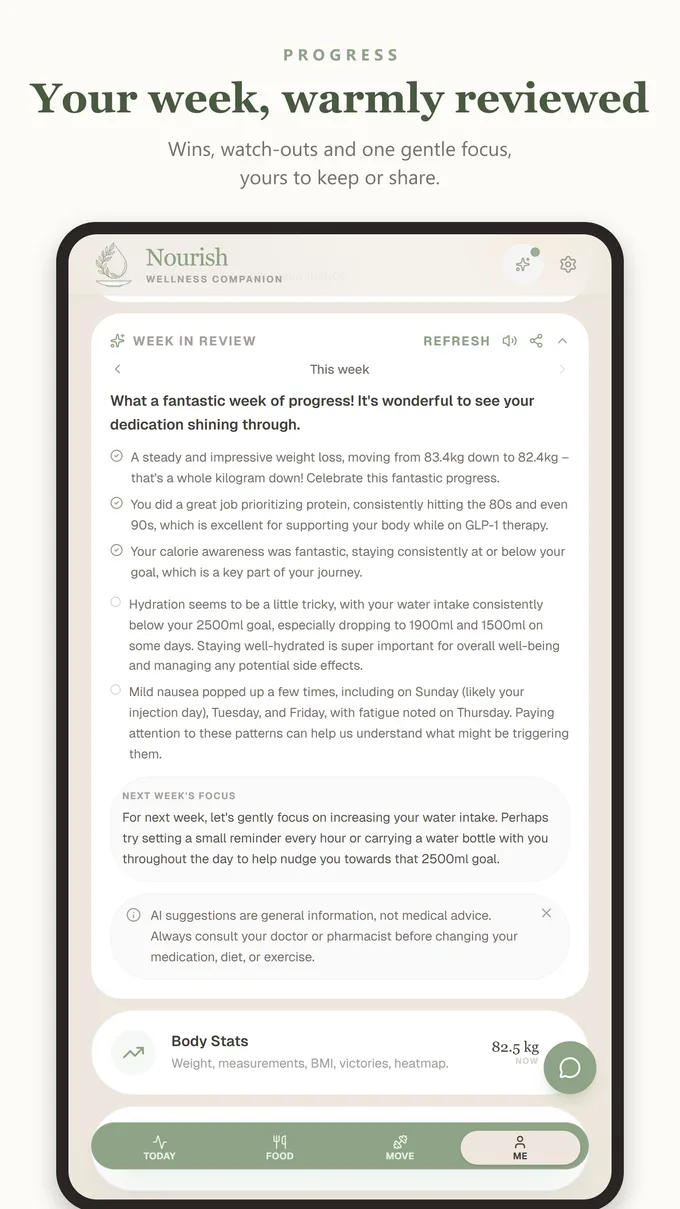 A warm weekly review of your progress